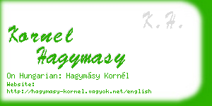 kornel hagymasy business card
