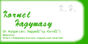 kornel hagymasy business card